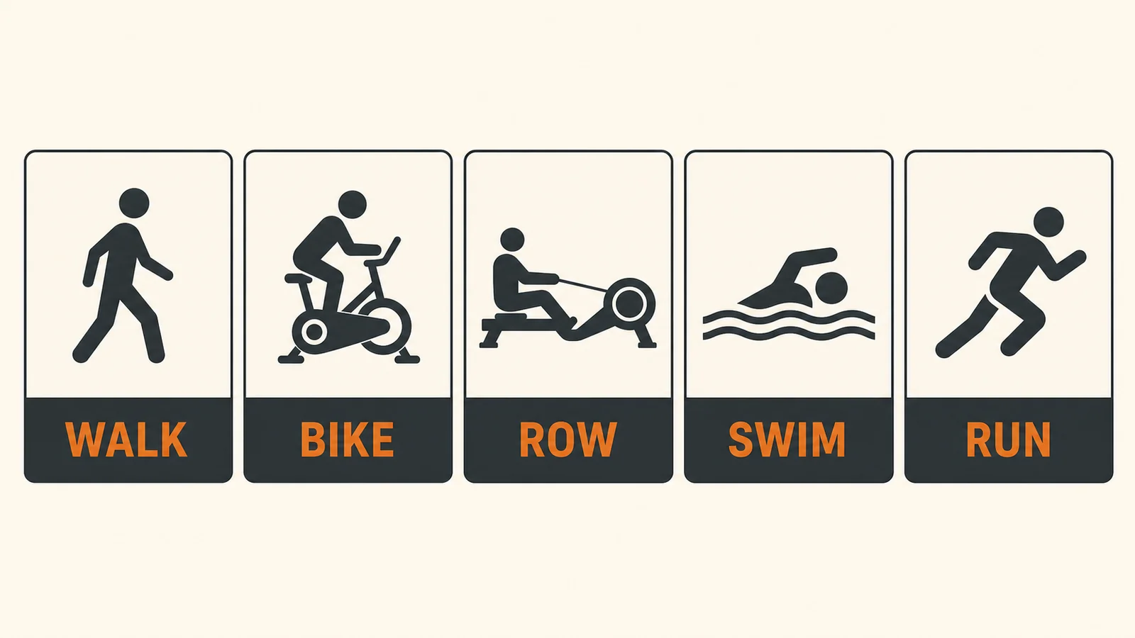 Best Cardio for Men Over 50 | Low-Impact Options Compared 3 Cardio selection matrix for men over 50 comparing impact, control, skill, and recovery cost