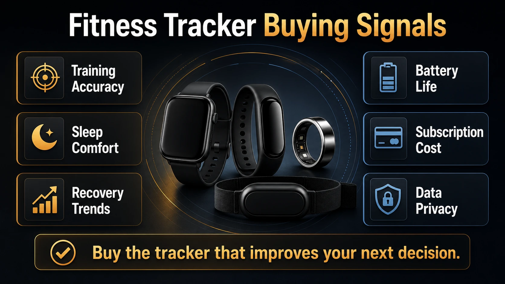Best Fitness Trackers for Men | Heart Rate, Sleep and Recovery 9 Fitness tracker buying signals infographic for men
