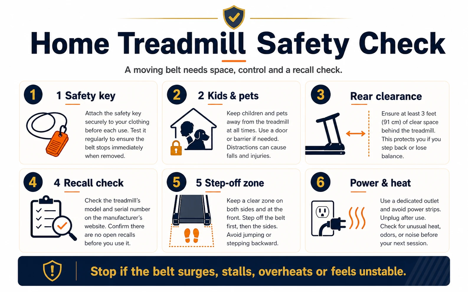 Treadmills | What to Buy for Home Cardio and What to Skip 9 Home treadmill safety checklist infographic covering safety key kids pets rear clearance recall check step-off zone and power heat