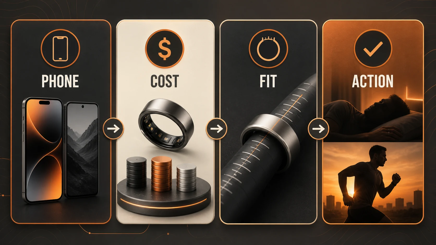 best smart rings for men decision infographic