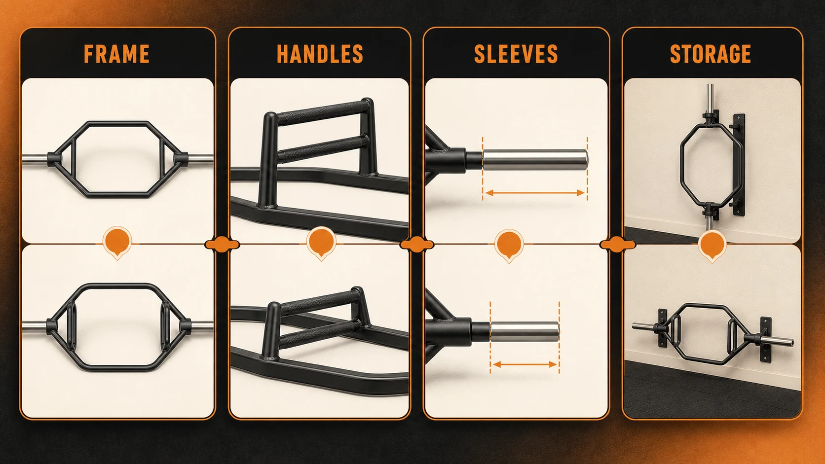 Best Trap Bars for Home Gyms | Open vs Closed Hex Bars 6 best trap bars for home gyms decision infographic