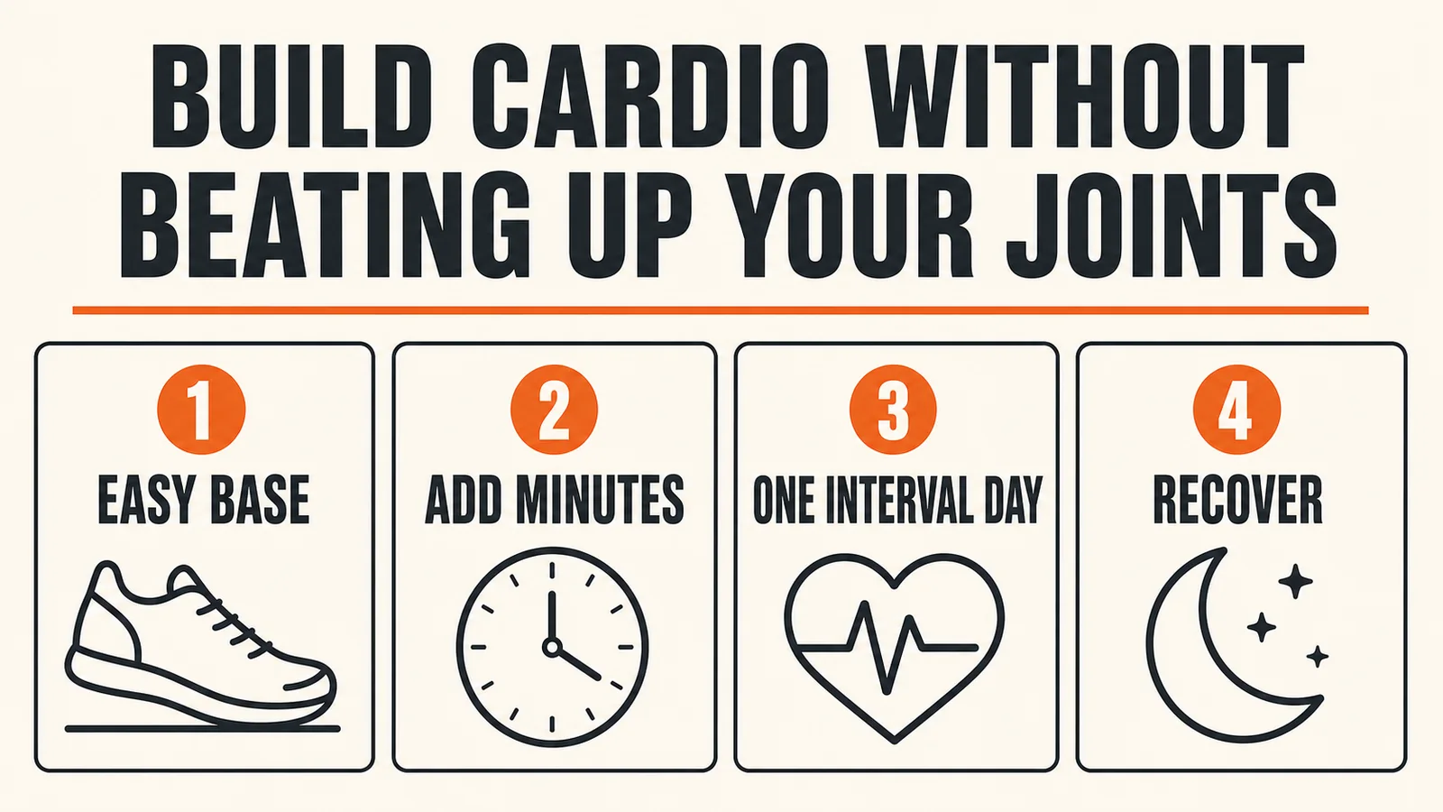 Cardio Workouts for Men Over 50 | Endurance Without Joint Punishment 6 Cardio progression map for men over 50 from easy minutes to controlled intervals