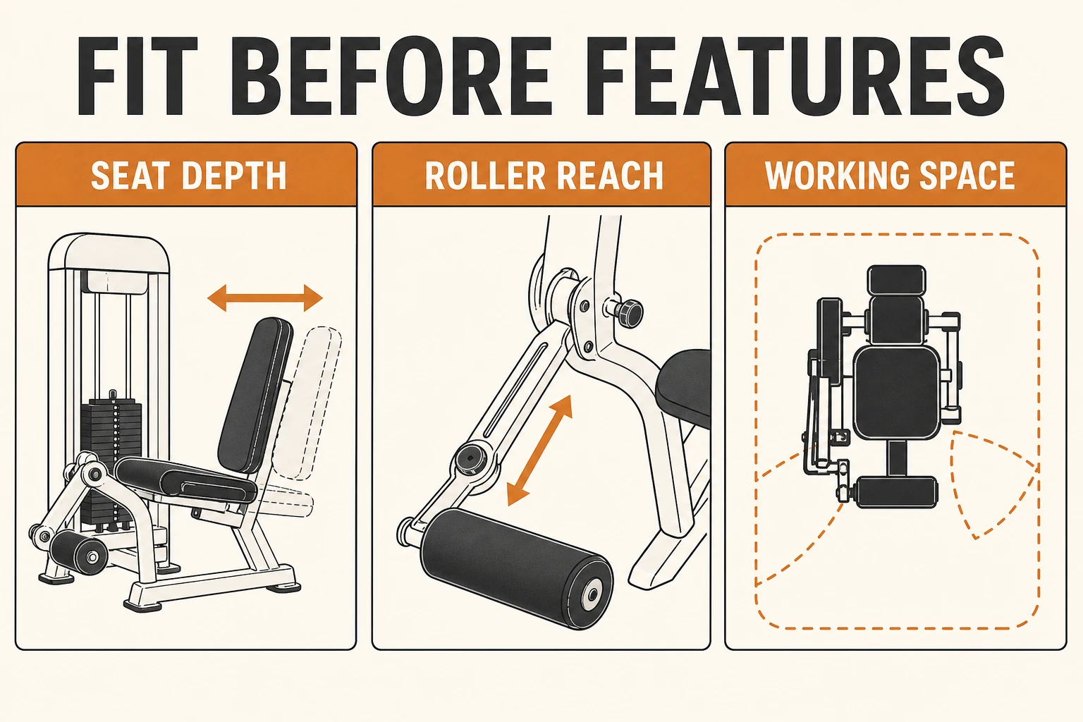Best Leg Extension and Curl Machines | Fit Your Home Gym 6 Three leg-machine purchase checks: adjustable seat depth, lower-leg roller reach and working clearance.