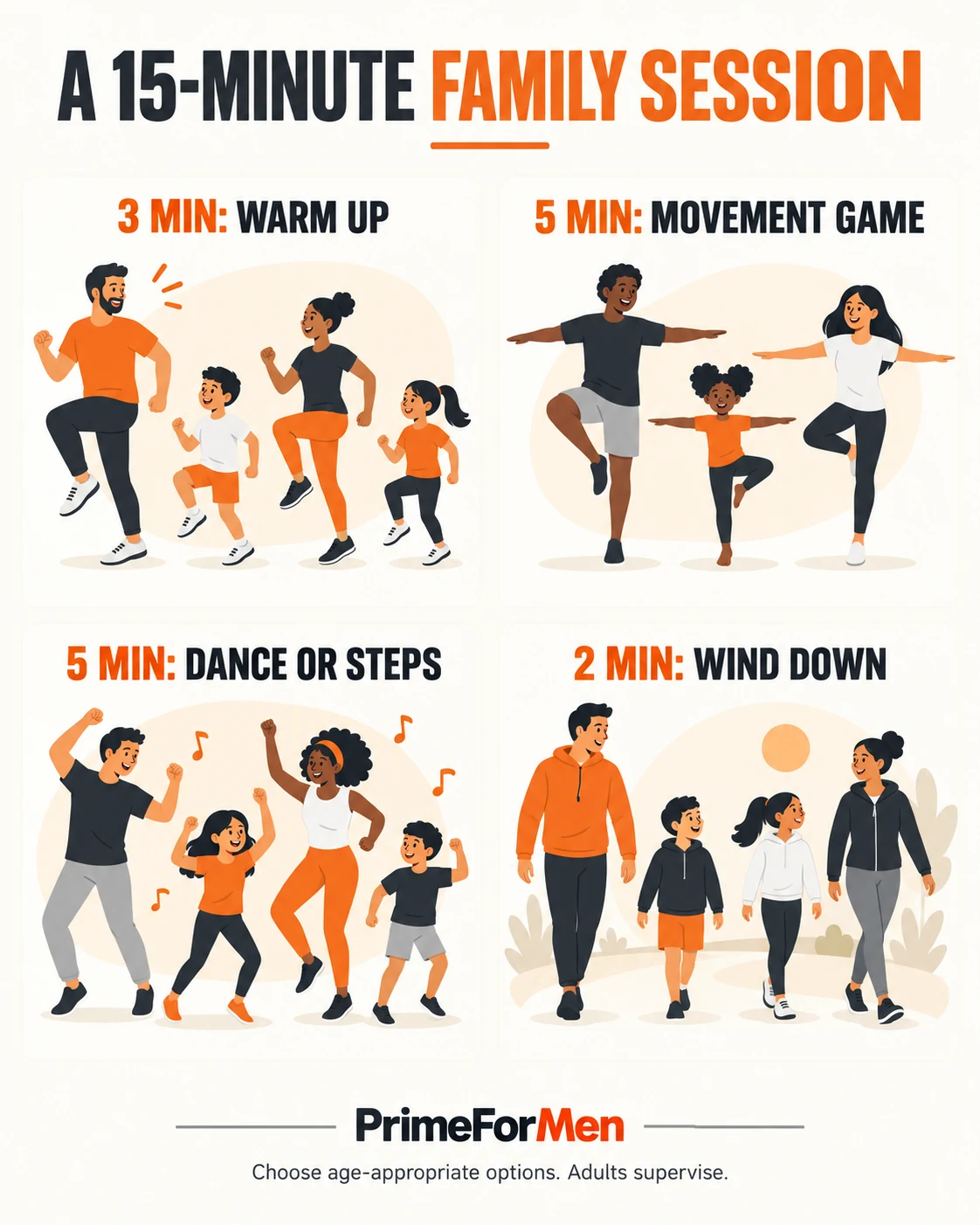 Family-Friendly Workouts | A Playful 15-Minute Session 3 15-minute family session: three-minute warm-up, five-minute stations, five-minute dance game and two-minute wind-down.
