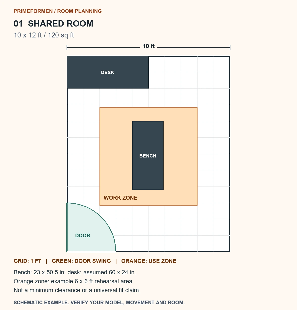 Home Gym Layout | Floor Plans, Working Space and Storage 4 Schematic 10 by 12 foot shared room with desk, bench and a separate door swing
