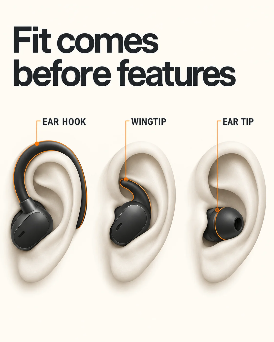 Best Workout Headphones for Men | Fit, IP Ratings and Battery Modes 6 Ear-hook, wingtip and ear-tip retention designs.