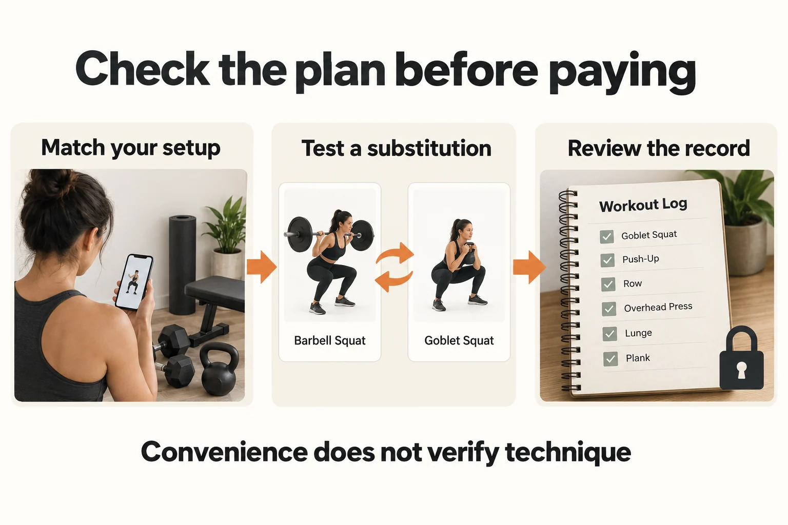 AI Personal Trainer Apps | Compare Features, Costs and Privacy 3 Check the plan before paying. Illustrative app-choice checks, not a real app interface or tested plan. A goblet squat changes the loading task; the example does not make it equivalent to a barbell squat.